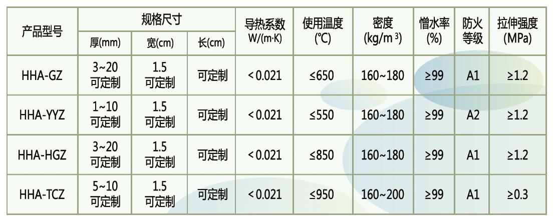 截屏2022-09-28-下午10.25.56