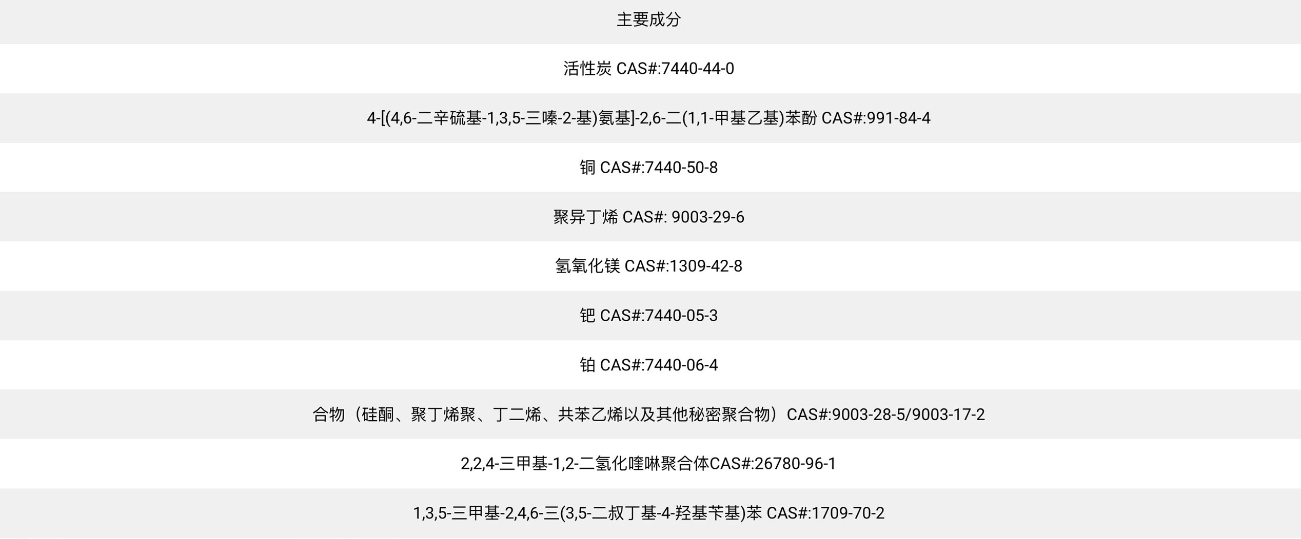PolyGetters聚合物吸氢剂3 PolyGetters聚合物吸氢剂3